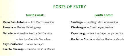 Ports of Entry